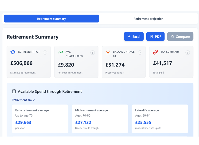 Retirement summary screen